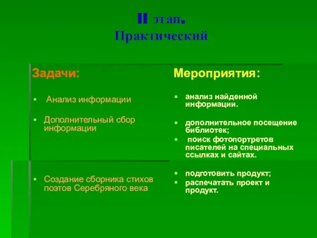 II этап. Практический Задачи: Анализ информации Дополнительный сбор информации Создание сборника стихов