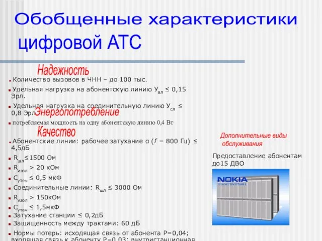 Обобщенные характеристики цифровой АТС Надежность Количество вызовов в ЧНН – до 100