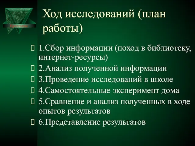 Ход исследований (план работы) 1.Сбор информации (поход в библиотеку, интернет-ресурсы) 2.Анализ полученной