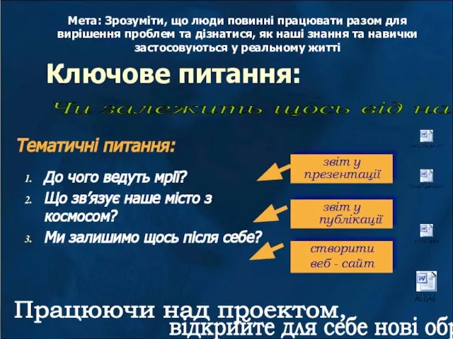 Ключове питання: До чого ведуть мрії? Що зв’язує наше місто з космосом?