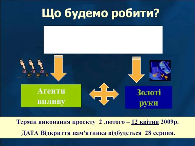 Що будемо робити? Створимо 2 робочих групи: Агенти впливу Золоті руки Термін