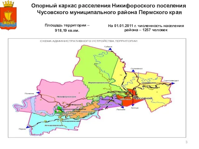 Опорный каркас расселения Никифороского поселения Чусовского муниципального района Пермского края Площадь территории