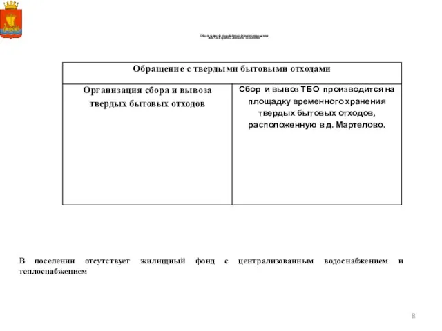 В поселении отсутствует жилищный фонд с централизованным водоснабжением и теплоснабжением Обеспечение бесперебойного