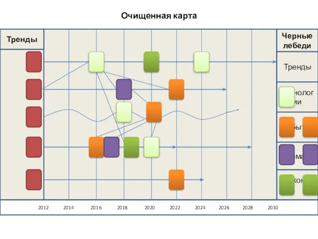 Очищенная карта Законы 2012 2014 2016 2018 2020 2022 2024 2026 2028