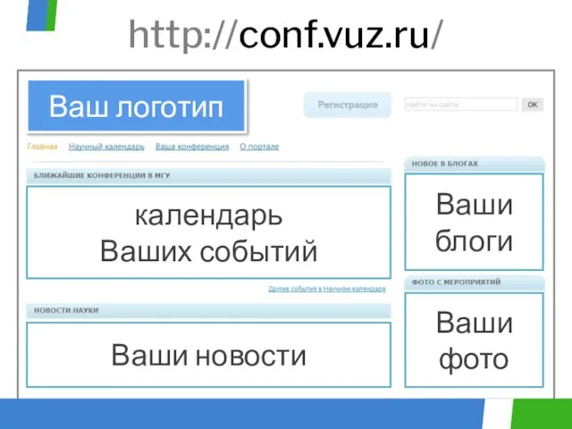 http: /conf.vuz.ru/ Ваш логотип календарь Ваших событий Ваши блоги Ваши фото Ваши новости /