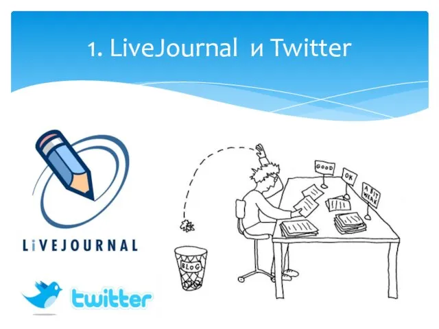 1. LiveJournal и Twitter