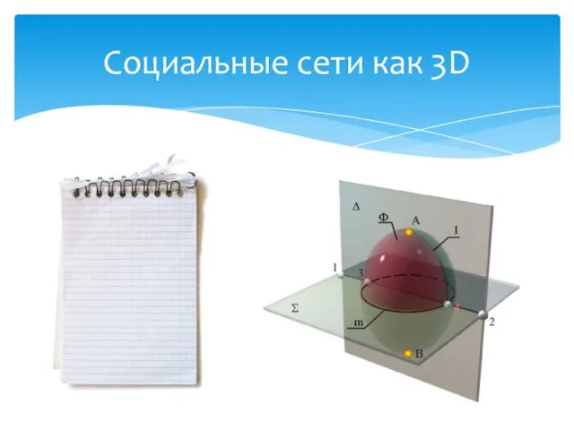 Социальные сети как 3D