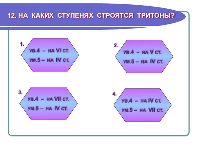 12. НА КАКИХ СТУПЕНЯХ СТРОЯТСЯ ТРИТОНЫ? УВ.4 – НА VI СТ. УМ.5