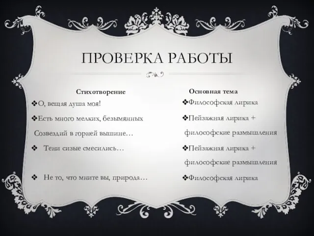 О, вещая душа моя! Есть много мелких, безымянных Созвездий в горней вышине…