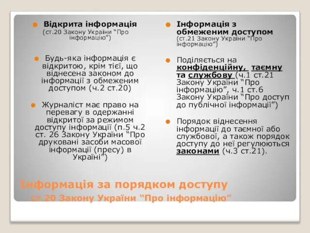 Інформація за порядком доступу ст.20 Закону України “Про інформацію” Відкрита інформація (ст.20