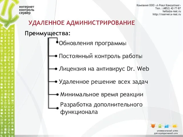 УДАЛЕННОЕ АДМИНИСТРИРОВАНИЕ Обновления программы Постоянный контроль работы Лицензия на антивирус Dr. Web