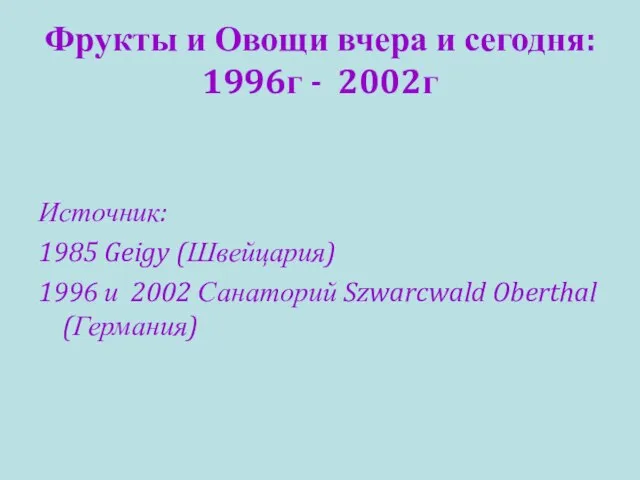 Фрукты и Овощи вчера и сегодня: 1996г - 2002г Источник: 1985 Geigy