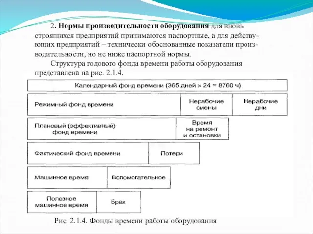 Рис. 2.1.4. Фонды времени работы оборудования 2. Нормы производительности оборудования для вновь