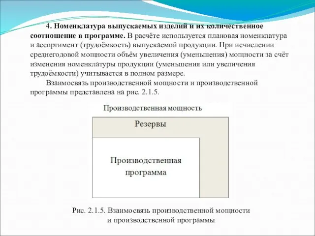 Рис. 2.1.5. Взаимосвязь производственной мощности и производственной программы 4. Номенклатура выпускаемых изделий