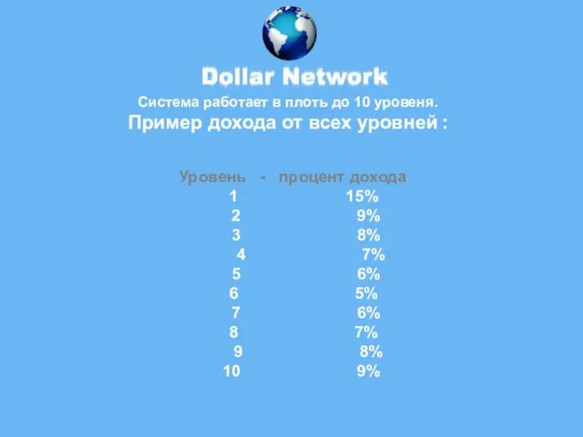 Cистема работает в плоть до 10 уровеня. Пример дохода от всех уровней