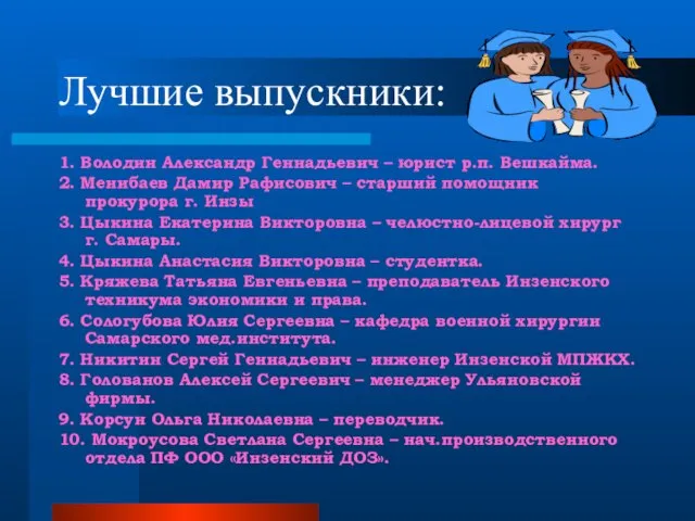 Лучшие выпускники: 1. Володин Александр Геннадьевич – юрист р.п. Вешкайма. 2. Менибаев