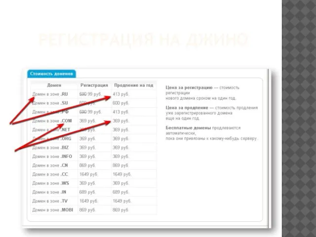 РЕГИСТРАЦИЯ НА ДЖИНО