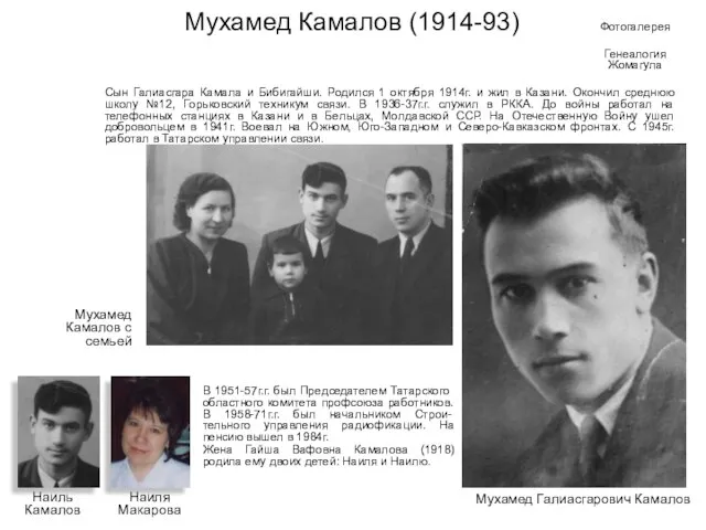 Мухамед Камалов (1914-93) Сын Галиасгара Камала и Бибигайши. Родился 1 октября 1914г.