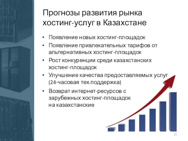 Прогнозы развития рынка хостинг-услуг в Казахстане Появление новых хостинг-площадок Появление привлекательных тарифов