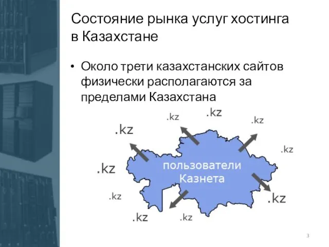 Около трети казахстанских сайтов физически располагаются за пределами Казахстана Состояние рынка услуг хостинга в Казахстане
