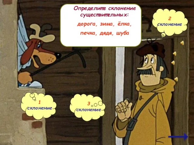 Определите склонение существительных: дорога, зима, ёлка, печка, дядя, шуба 3 склонение 1 склонение 2 склонение