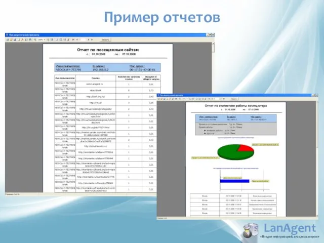 LanAgent «Владея информацией, владеешь миром» Пример отчетов