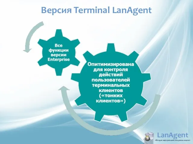 LanAgent «Владея информацией, владеешь миром» Версия Terminal LanAgent