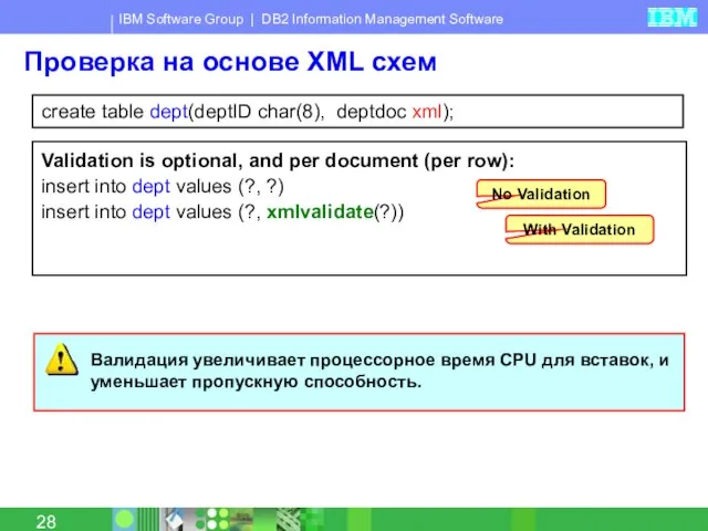 Проверка на основе XML схем create table dept(deptID char(8), deptdoc xml); Validation