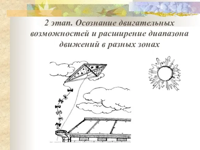 2 этап. Осознание двигательных возможностей и расширение диапазона движений в разных зонах