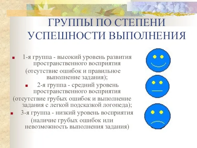 ГРУППЫ ПО СТЕПЕНИ УСПЕШНОСТИ ВЫПОЛНЕНИЯ 1-я группа - высокий уровень развития пространственного