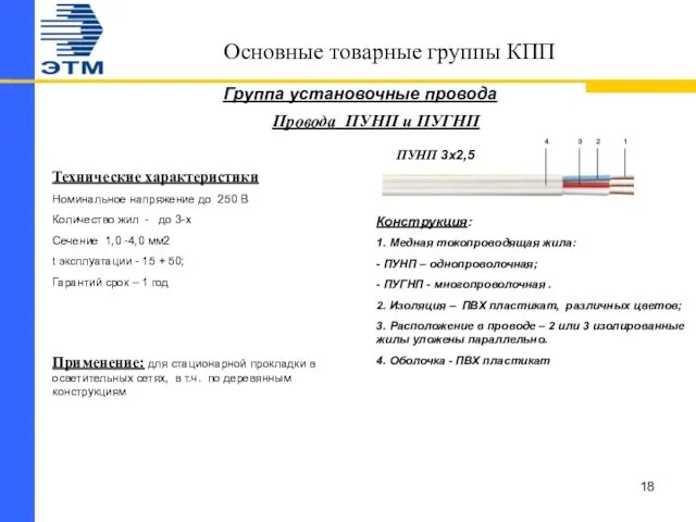 Основные товарные группы КПП Группа установочные провода Провода ПУНП и ПУГНП Конструкция: