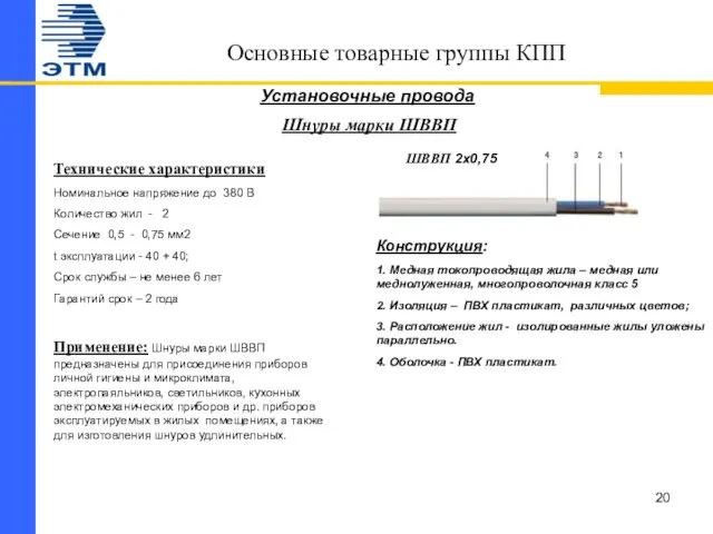 Основные товарные группы КПП Установочные провода Шнуры марки ШВВП Конструкция: 1. Медная