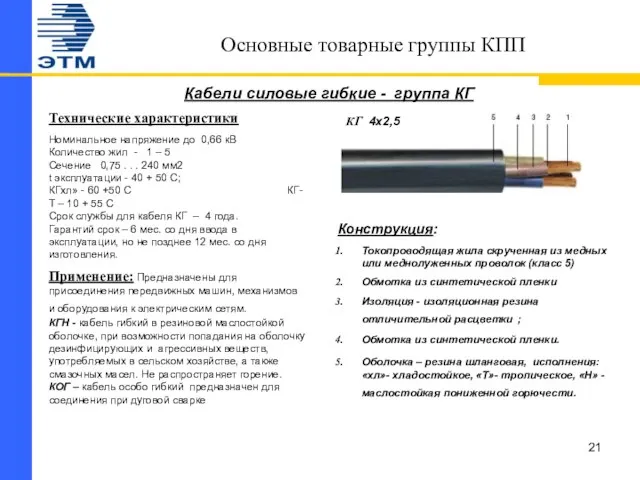 Основные товарные группы КПП Кабели силовые гибкие - группа КГ Конструкция: Токопроводящая