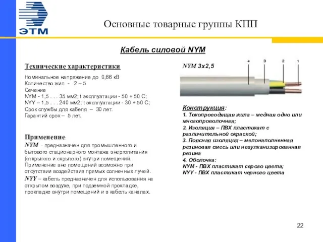 Основные товарные группы КПП Технические характеристики Номинальное напряжение до 0,66 кВ Количество