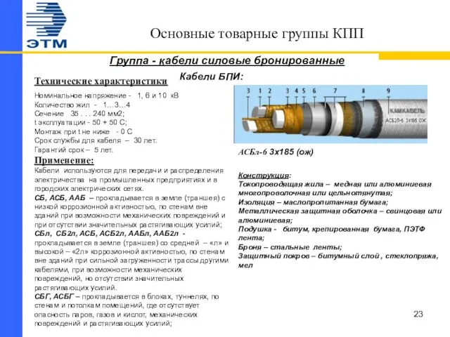 Основные товарные группы КПП Группа - кабели силовые бронированные Кабели БПИ: Технические