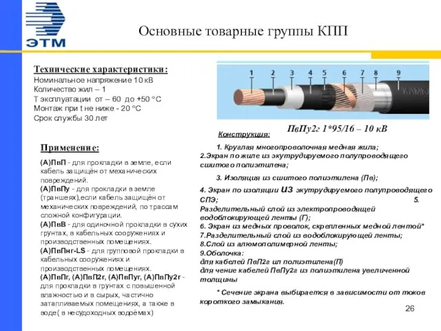 Основные товарные группы КПП Конструкция: 1. Круглая многопроволочная медная жила; 2.Экран по