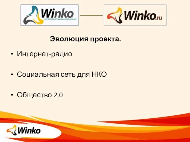 Эволюция проекта. Интернет-радио Социальная сеть для НКО Общество 2.0