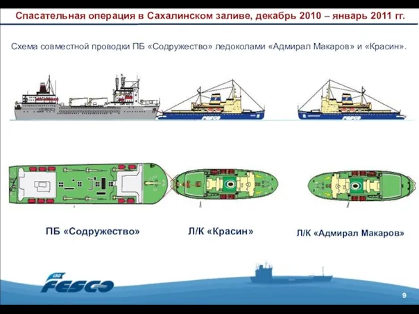 9 Спасательная операция в Сахалинском заливе, декабрь 2010 – январь 2011 гг.