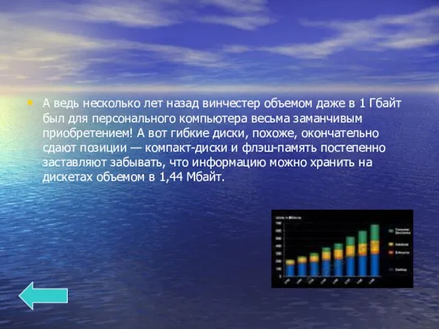 А ведь несколько лет назад винчестер объемом даже в 1 Гбайт был