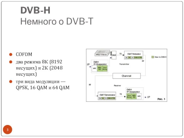 DVB-H Немного о DVB-T COFDM два режима 8К (8192 несущих) и 2К