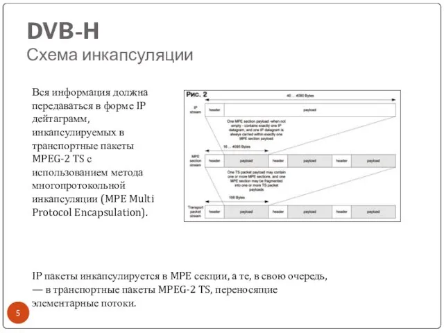 DVB-H Схема инкапсуляции IP пакеты инкапсулируется в MPE секции, а те, в