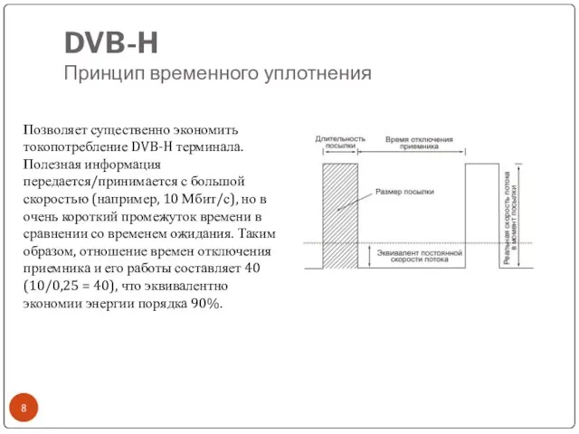 DVB-H Принцип временного уплотнения Позволяет существенно экономить токопотребление DVB-H терминала. Полезная информация