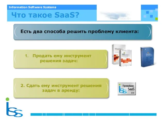 Что такое SaaS? Есть два способа решить проблему клиента: Продать ему инструмент