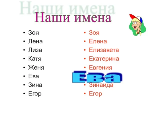 Наши имена Зоя Лена Лиза Катя Женя Ева Зина Егор Зоя Елена