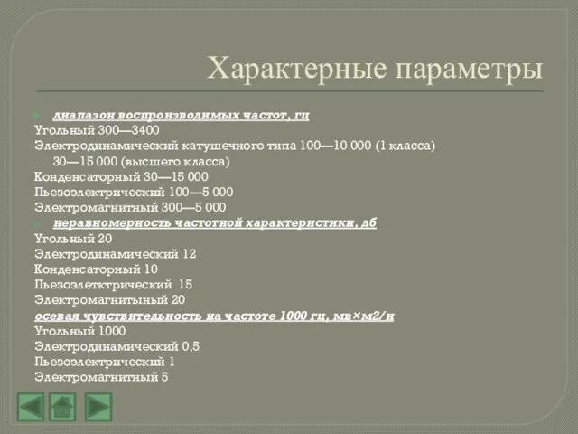 Характерные параметры диапазон воспроизводимых частот, гц Угольный 300—3400 Электродинамический катушечного типа 100—10