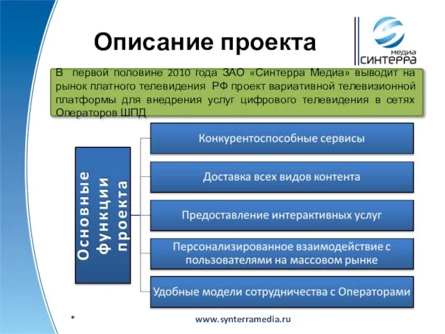 Описание проекта В первой половине 2010 года ЗАО «Синтерра Медиа» выводит на