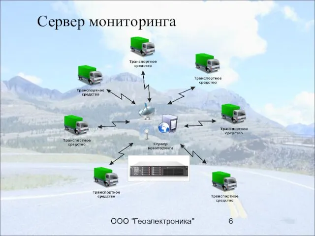 ООО "Геоэлектроника" Сервер мониторинга