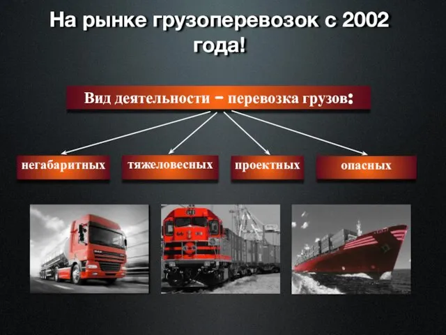 Вид деятельности - перевозка грузов: негабаритных тяжеловесных проектных опасных На рынке грузоперевозок с 2002 года!