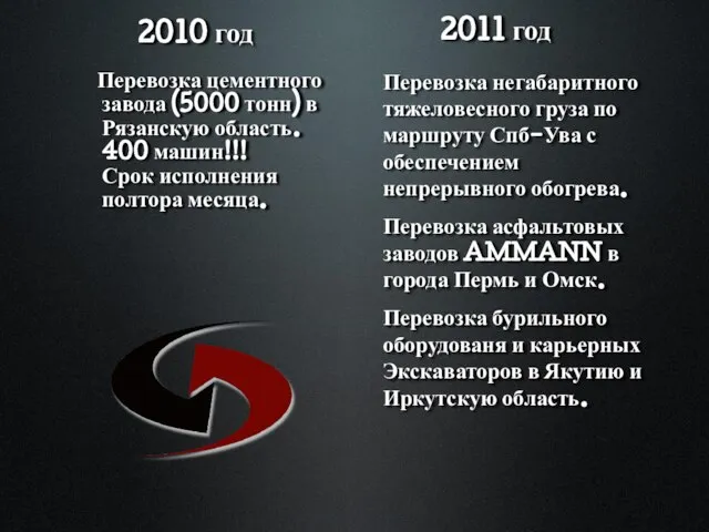 2010 год Перевозка цементного завода (5000 тонн) в Рязанскую область. 400 машин!!!