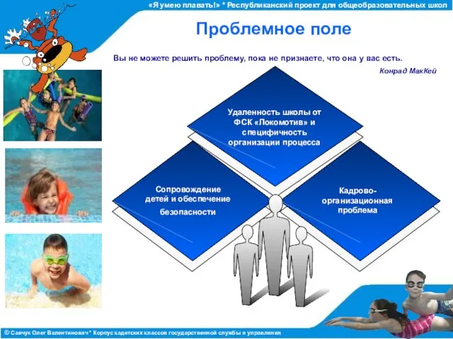 Проблемное поле Title in here Удаленность школы от ФСК «Локомотив» и специфичность